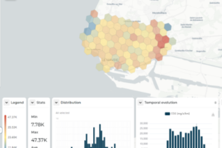 Digital tools in port: yes of course, but why?