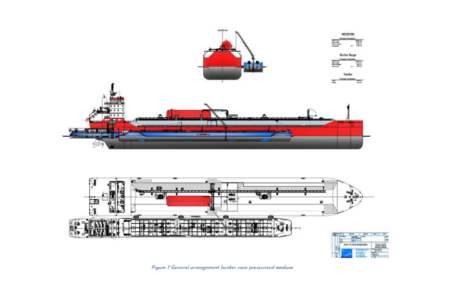Risks of ammonia bunkering in ports
