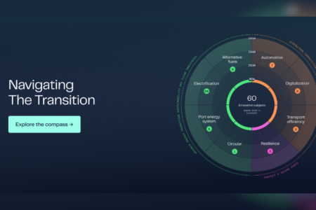 Introducing the Green Innovation Compass