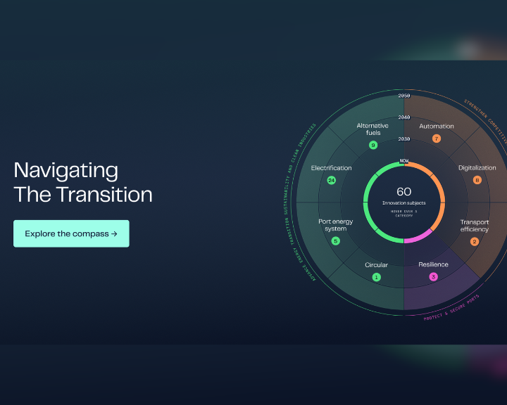 Introducing the Green Innovation Compass